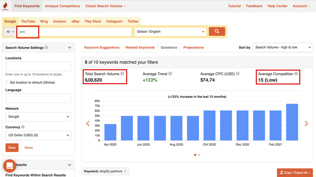 Choose Keywords Choose Keywords
