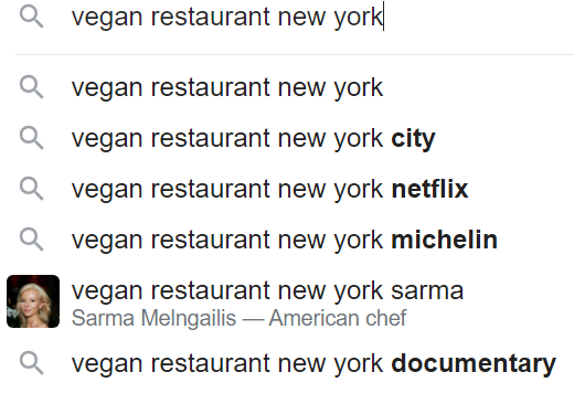 Research on Local Keywords Research on Local Keywords
