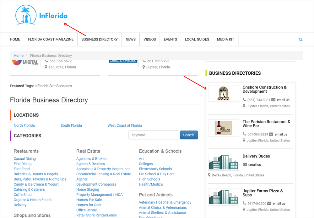 Directories by Location Directories by Location